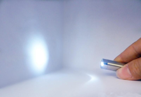 Laserpointer Klassifizierung und Funktion